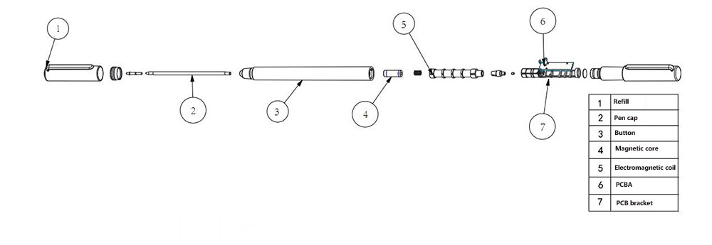 undefined undefined